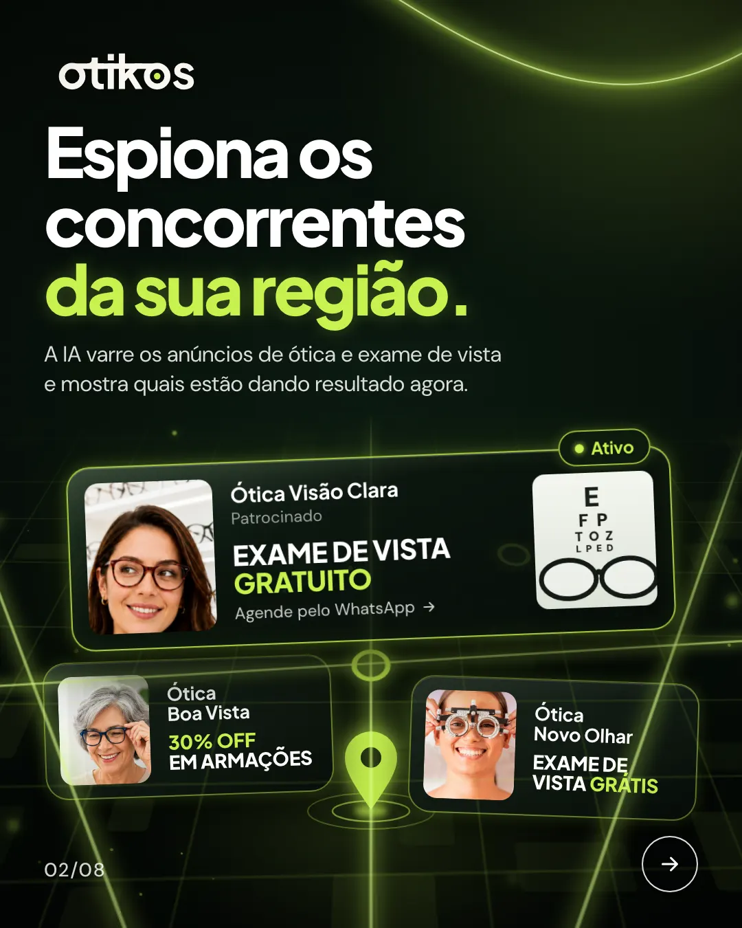Slide: Espiona os concorrentes da sua região. A IA varre os anúncios de ótica e exame de vista e mostra os que estão rodando perto da loja.