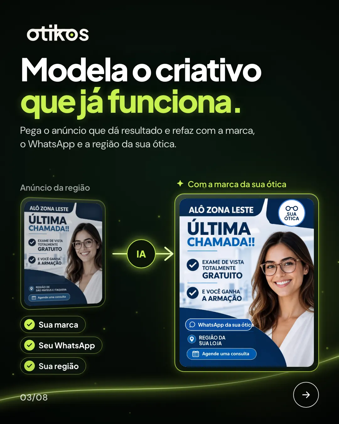 Slide: Modela o criativo que já funciona. Anúncio da região refeito pela IA com a marca, o WhatsApp e a região da sua ótica.