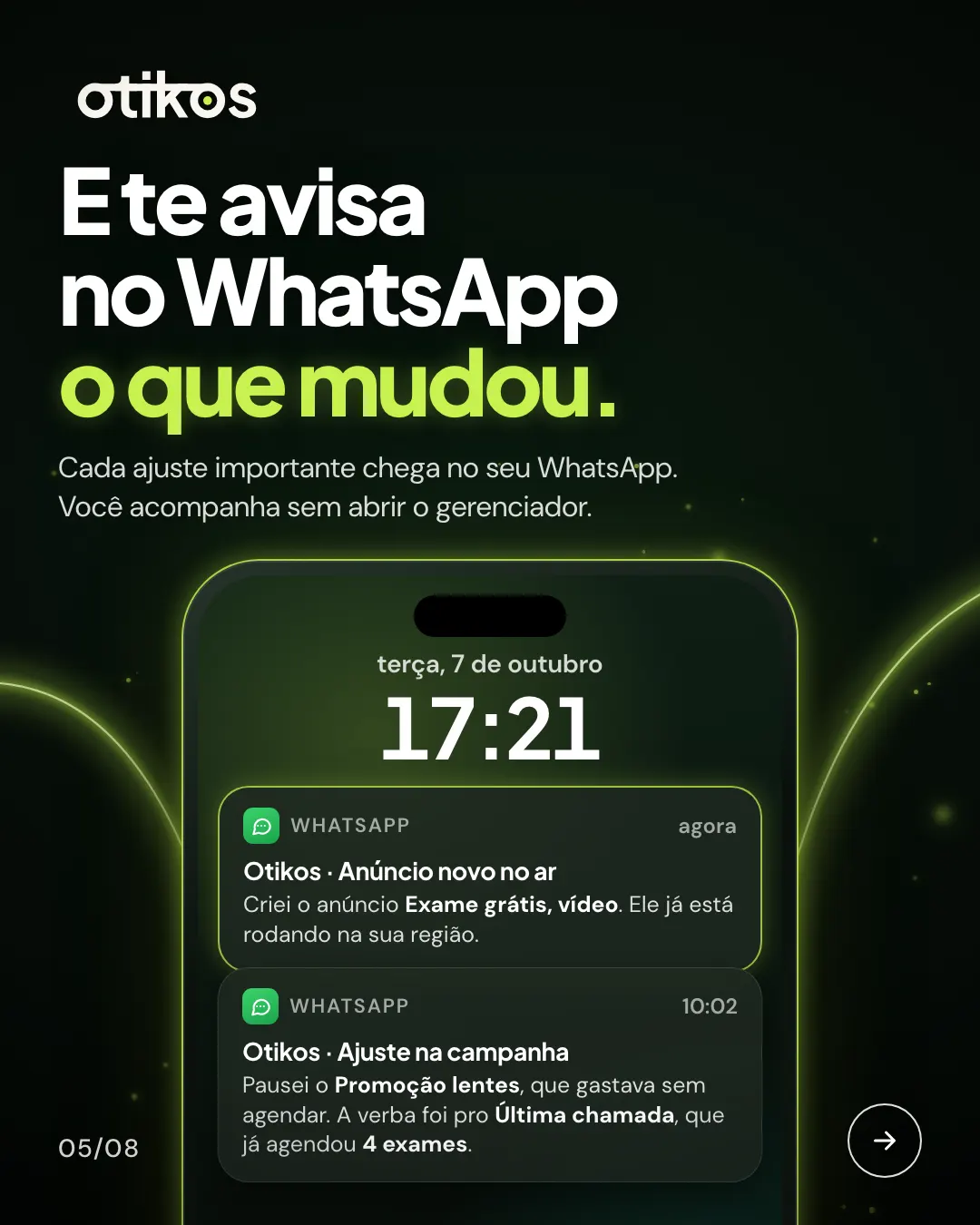 Slide: E te avisa no WhatsApp o que mudou. Notificações no celular com os ajustes feitos na campanha.