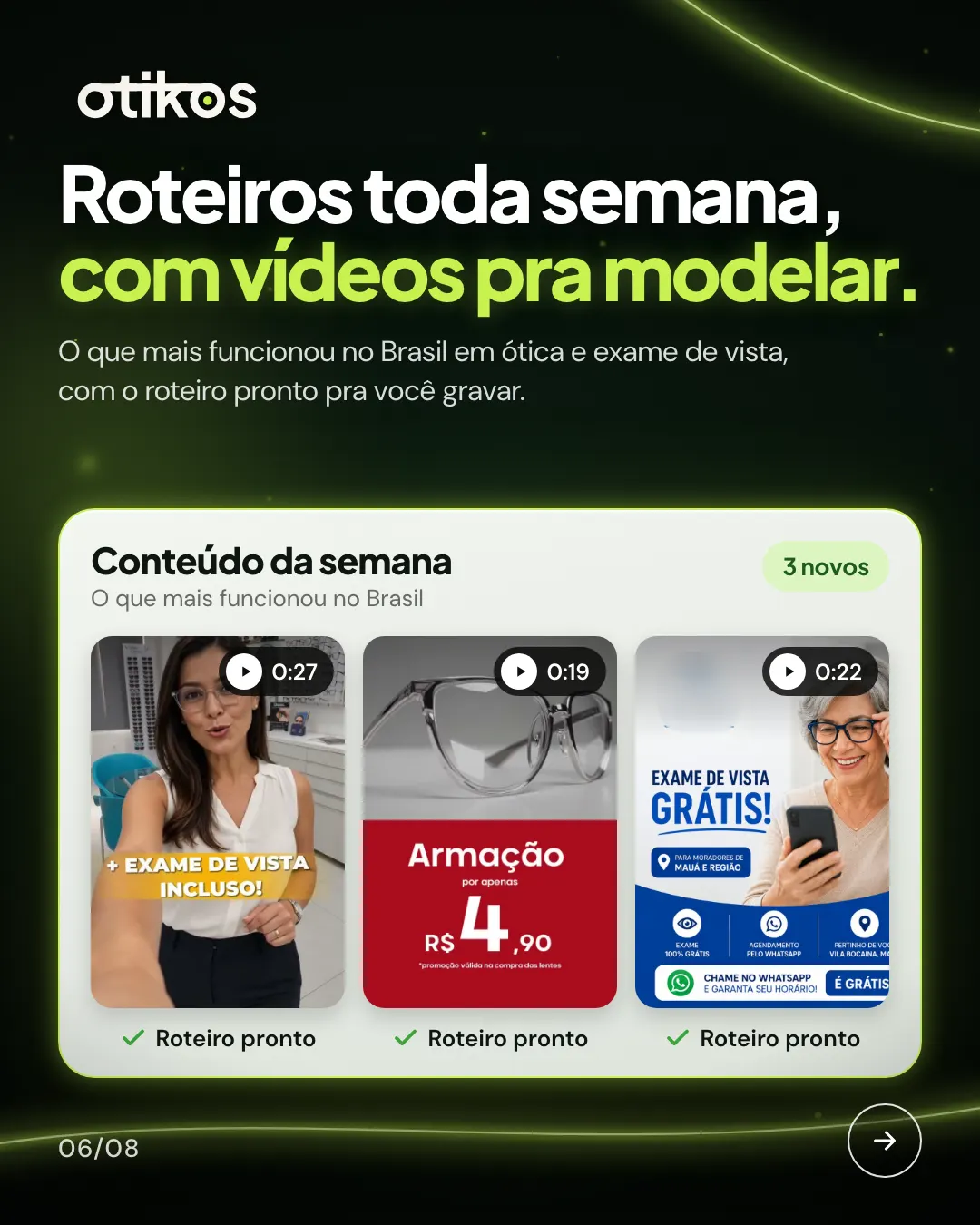 Slide: Roteiros toda semana, com vídeos pra modelar. Conteúdo da semana com vídeos de referência e roteiro pronto.