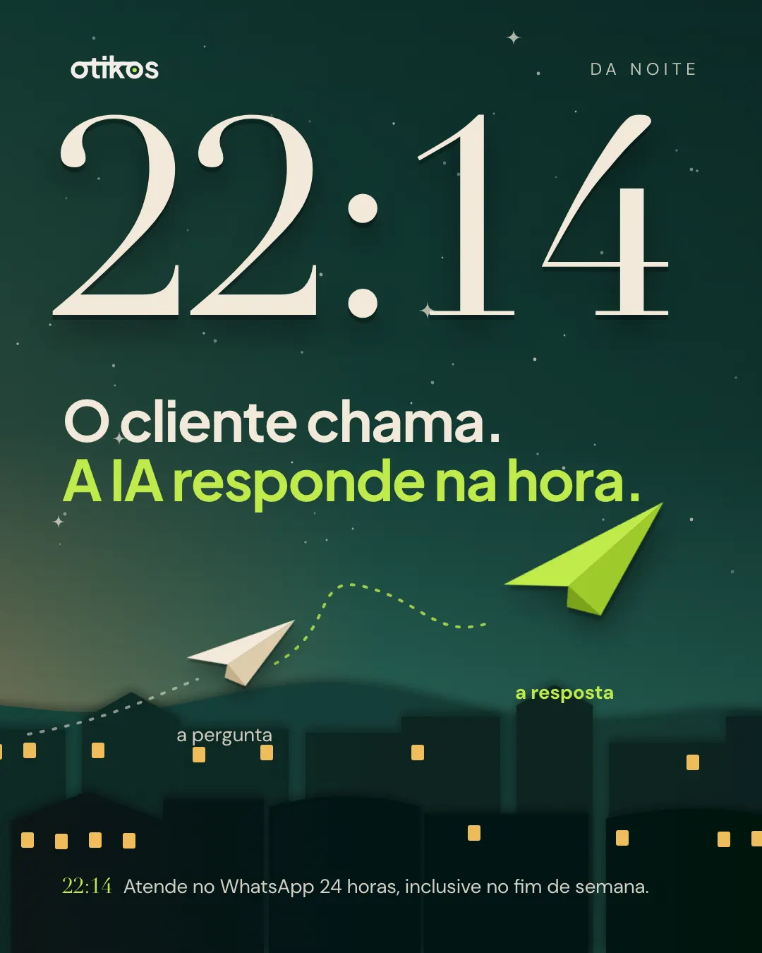Slide 22:14 da noite: o cliente chama, a IA responde na hora. Atende no WhatsApp 24 horas, inclusive no fim de semana.