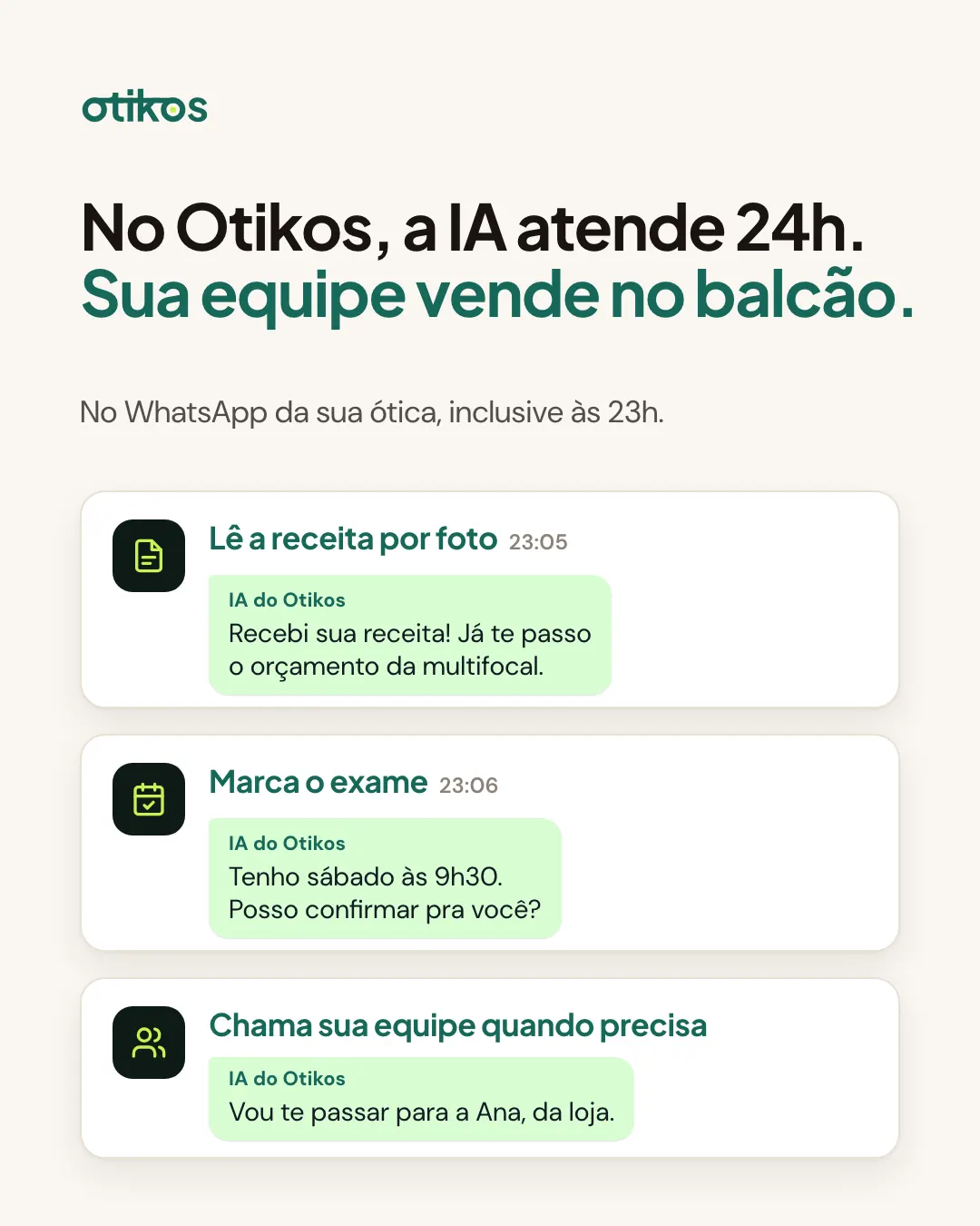 Slide: No Otikos, a IA atende 24h e sua equipe vende no balcão. A IA lê a receita por foto, oferece horário de exame e passa a conversa para alguém da loja quando precisa.