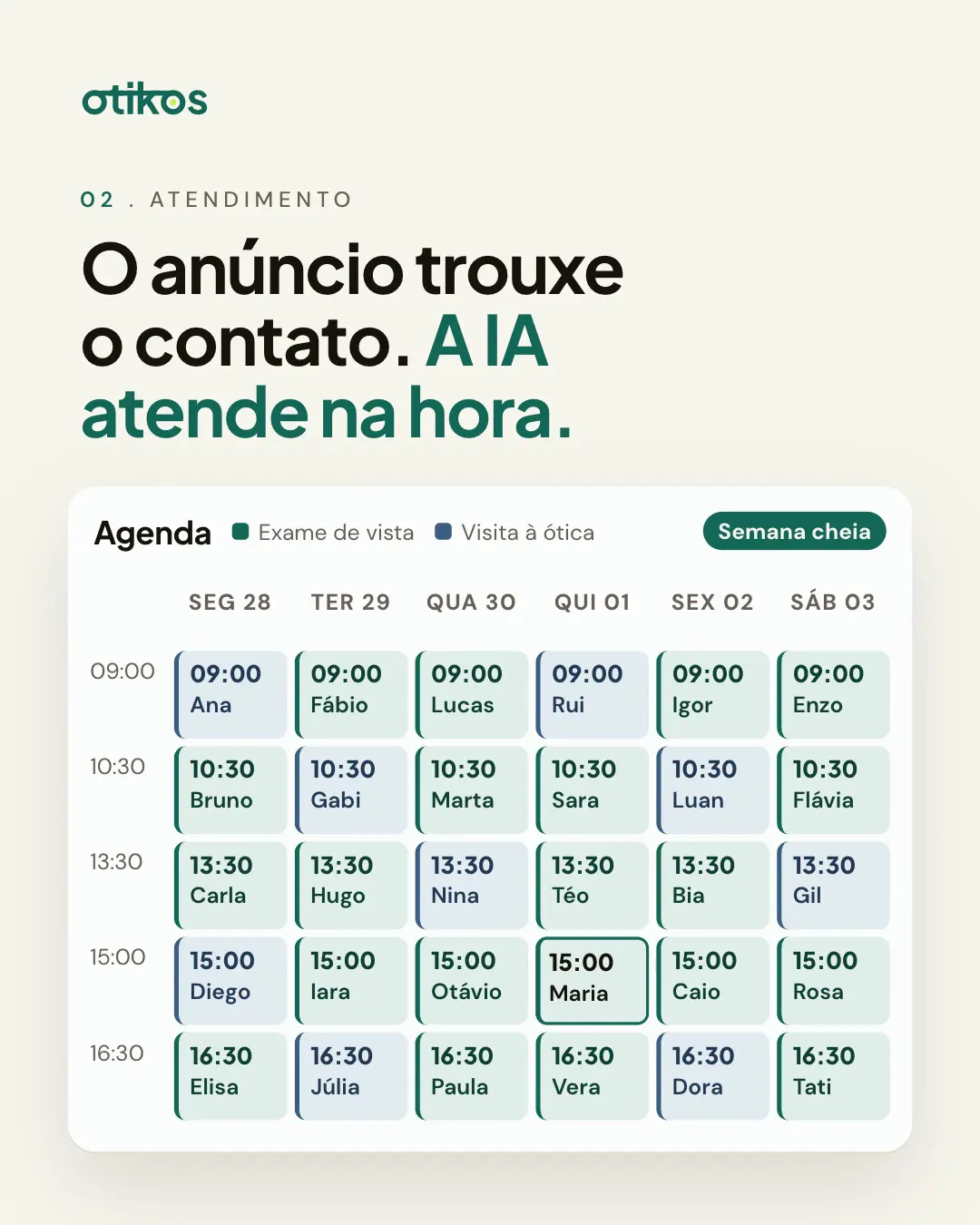 Slide 02, Atendimento: O anúncio trouxe o contato. A IA atende na hora. Agenda da semana com exames de vista e visitas à ótica.