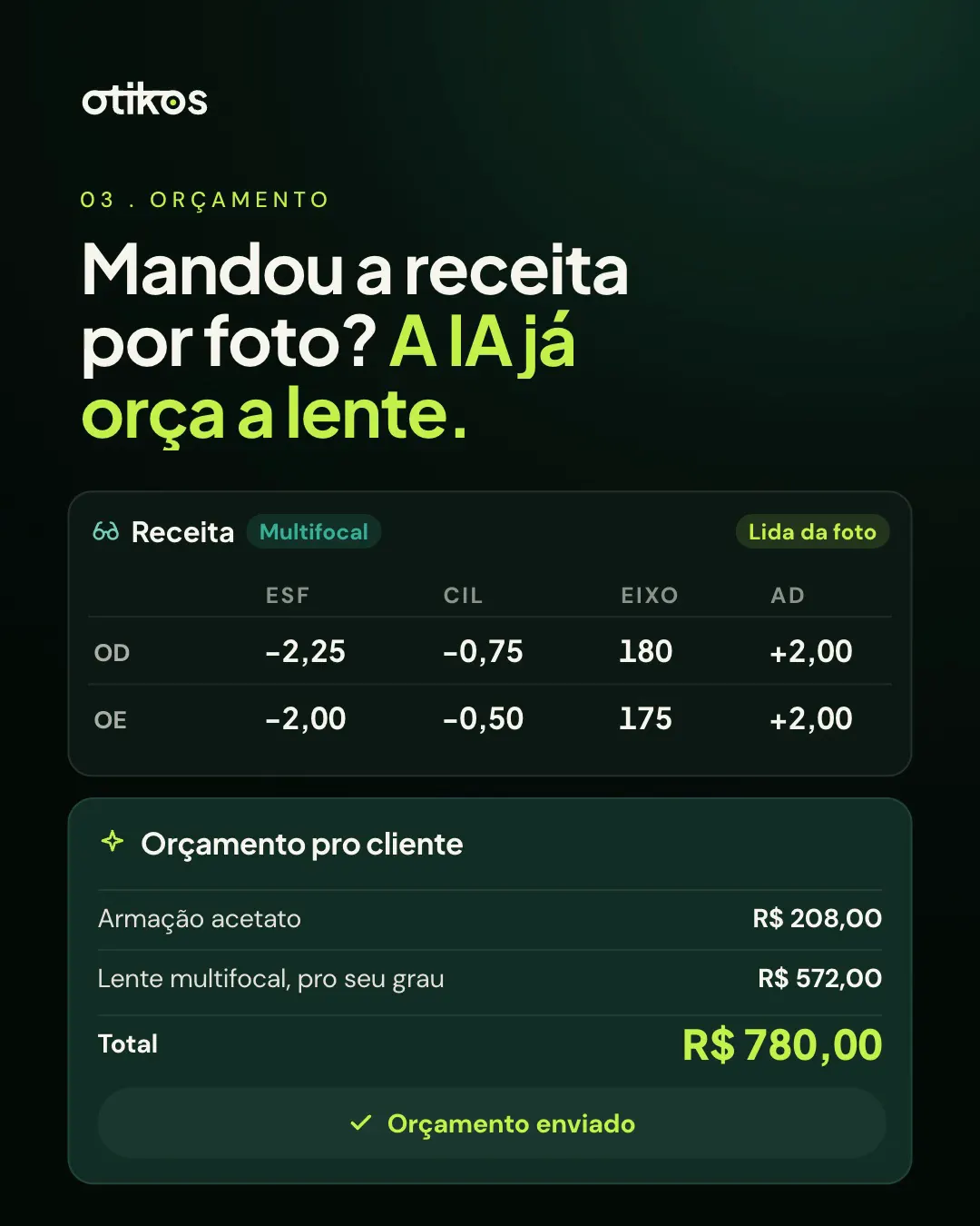 Slide 03, Orçamento: Mandou a receita por foto? A IA já orça a lente. Receita multifocal lida da foto e orçamento enviado ao cliente.