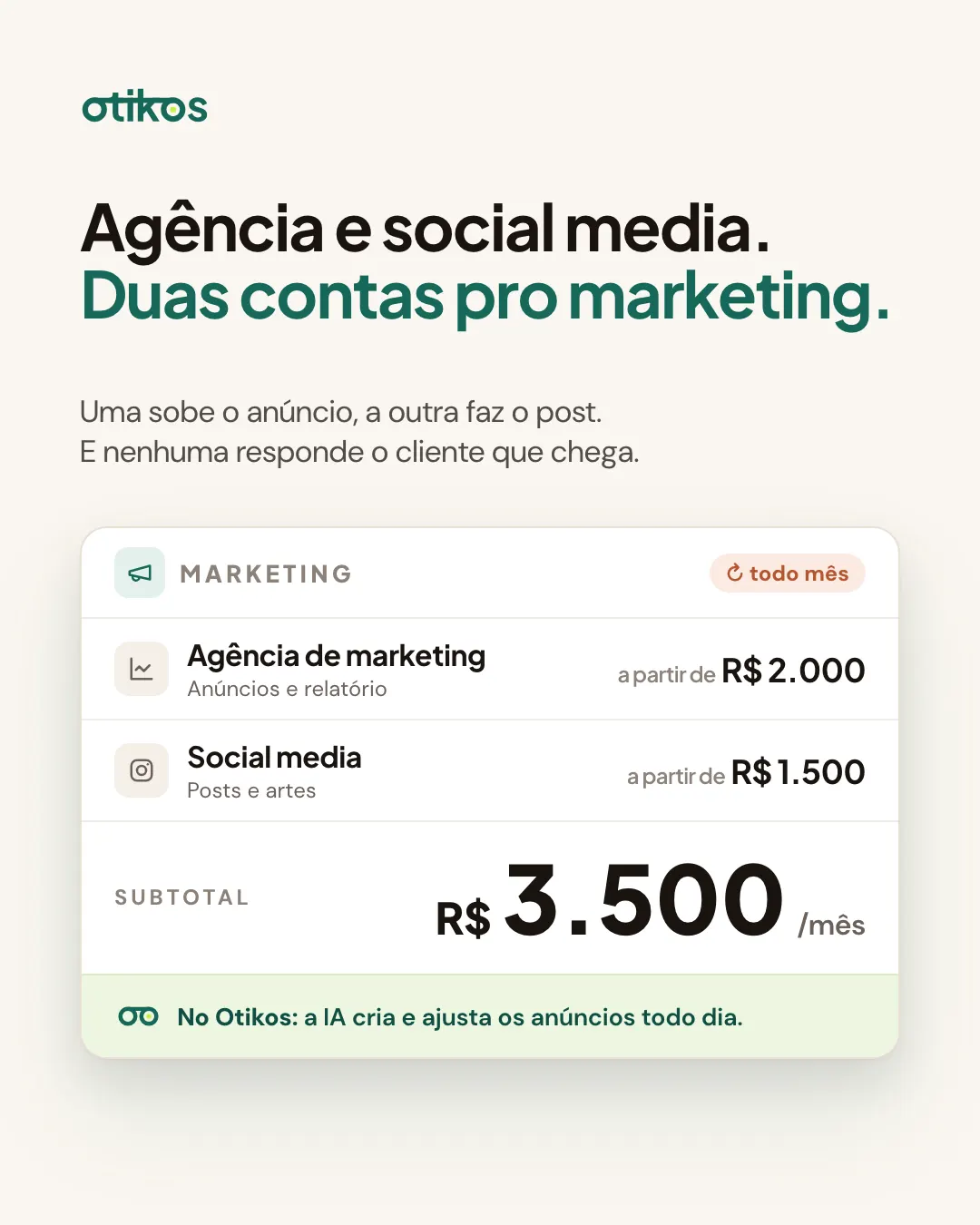 Slide: Agência e social media, duas contas pro marketing. Agência a partir de R$ 2.000 e social media a partir de R$ 1.500, subtotal R$ 3.500 por mês.